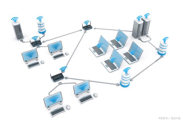 局域網(wǎng)IP地址與使用人姓名綁定管理指南