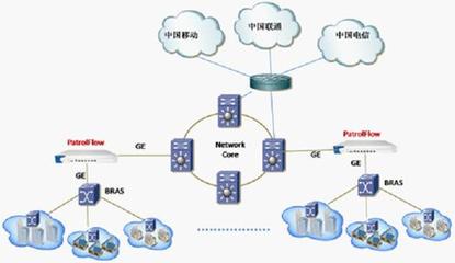 百卓服務(wù)沈陽廣電，為寬帶接入筑牢安全與高效之基
