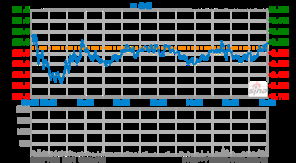 亞馬遜測試無線互聯網接入服務 互聯網接入市場再掀波瀾